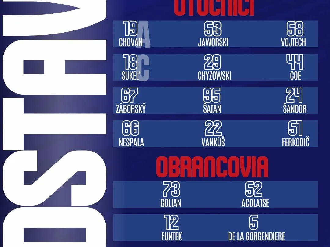 Zostava na dnešný Turnaj o pohár primátora