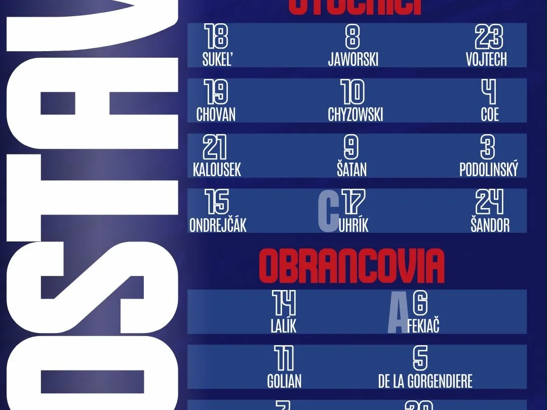 Zostava na dnešný prípravný zápas proti  Cracovia Kraków.   Vidíme sa na zimáku!