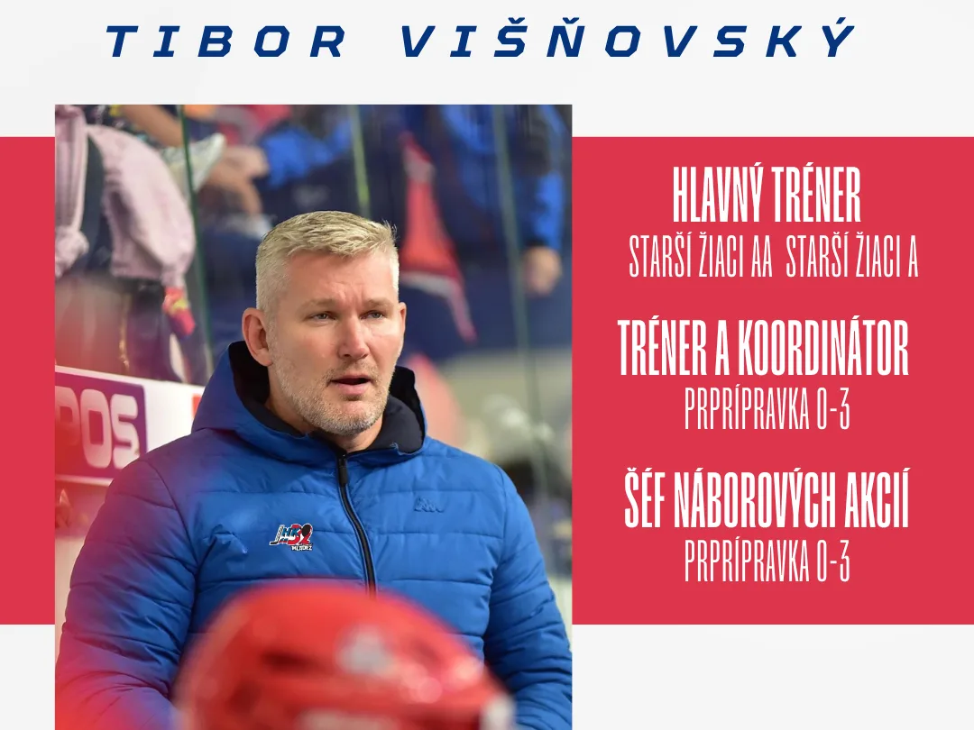 Predstavujeme novú posilu pre našu mládež!
